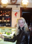 Знакомства в г. Харьков: Янa, 27 - ищет Парня от 26  до 36